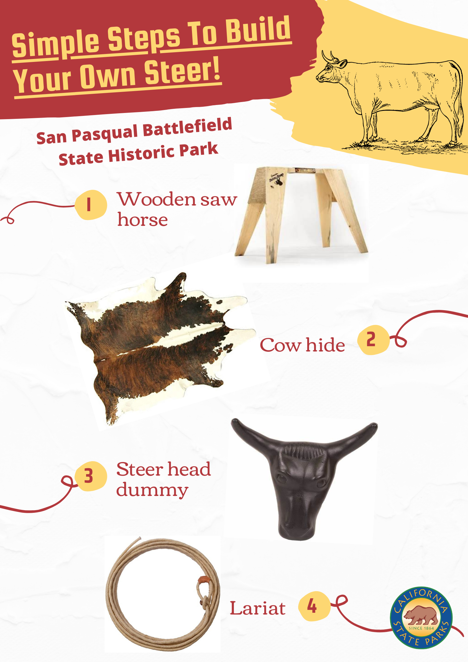 Image about How to Build Your Own Steer